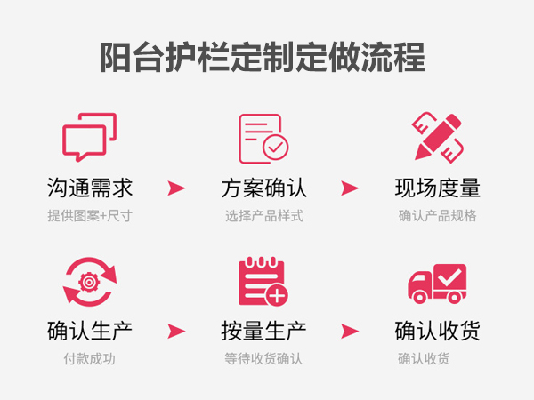 陽(yáng)臺(tái)護(hù)欄定制定做流程